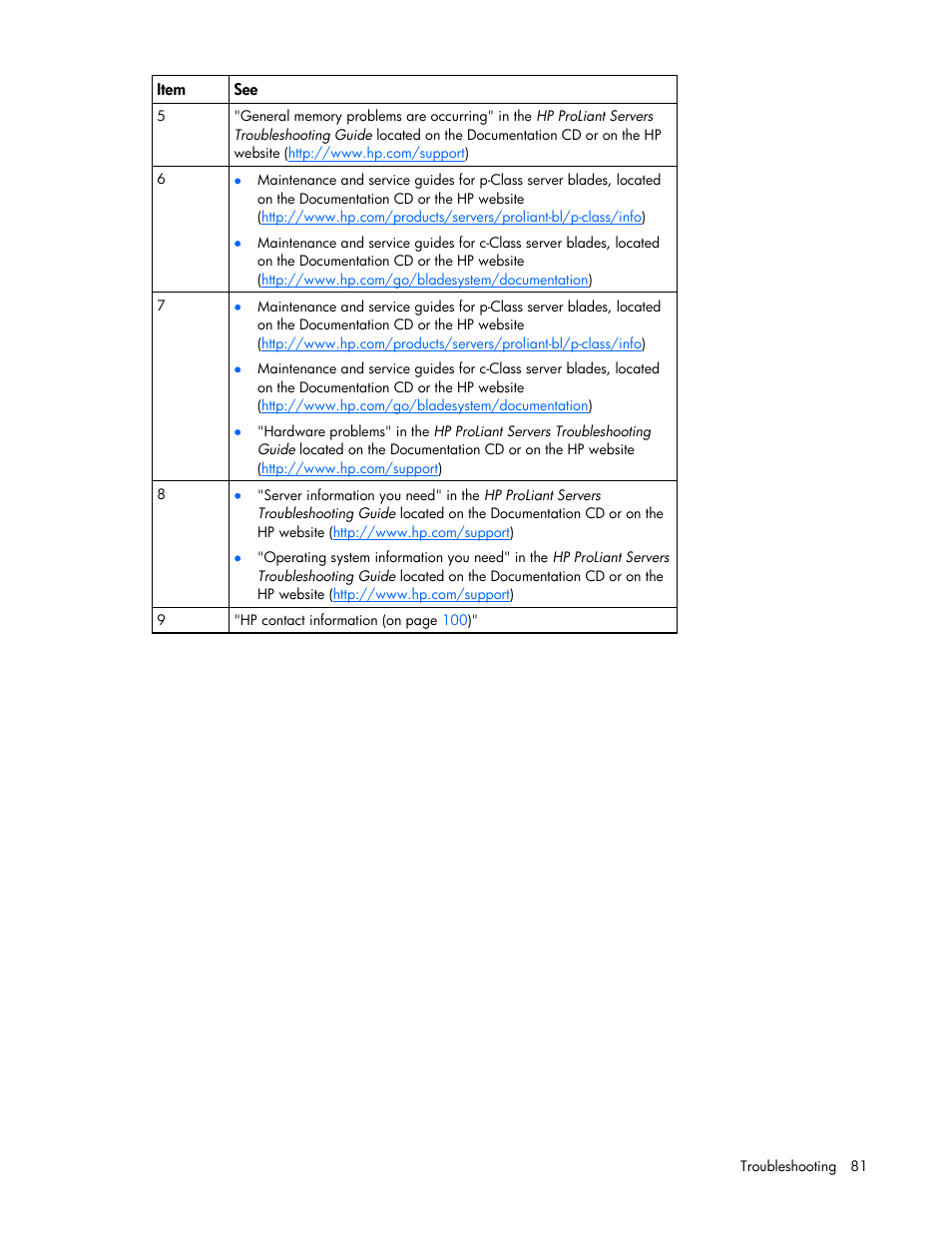 HP BL685C G6 User Manual | Page 81 / 106