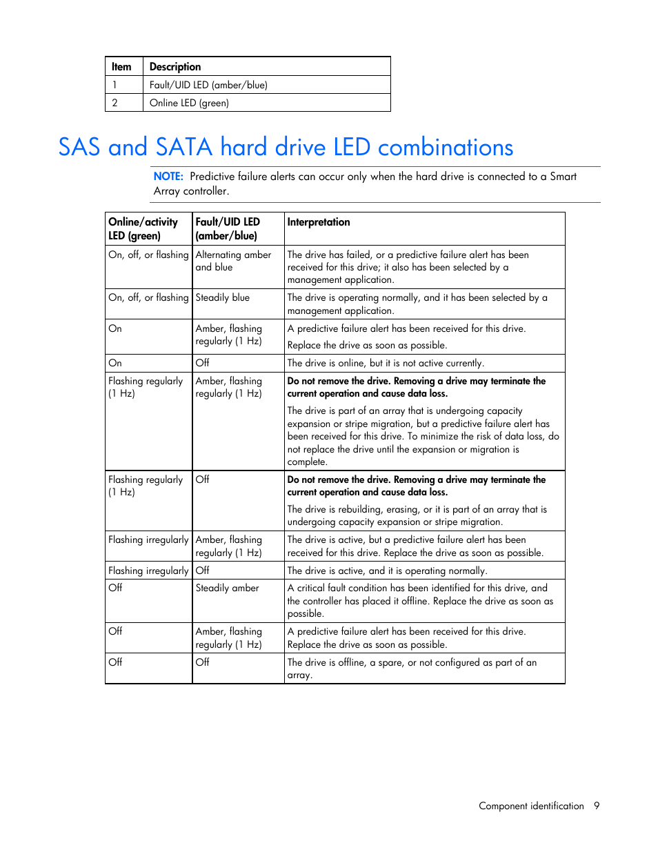Sas and sata hard drive led combinations | HP BL685C G6 User Manual | Page 9 / 106