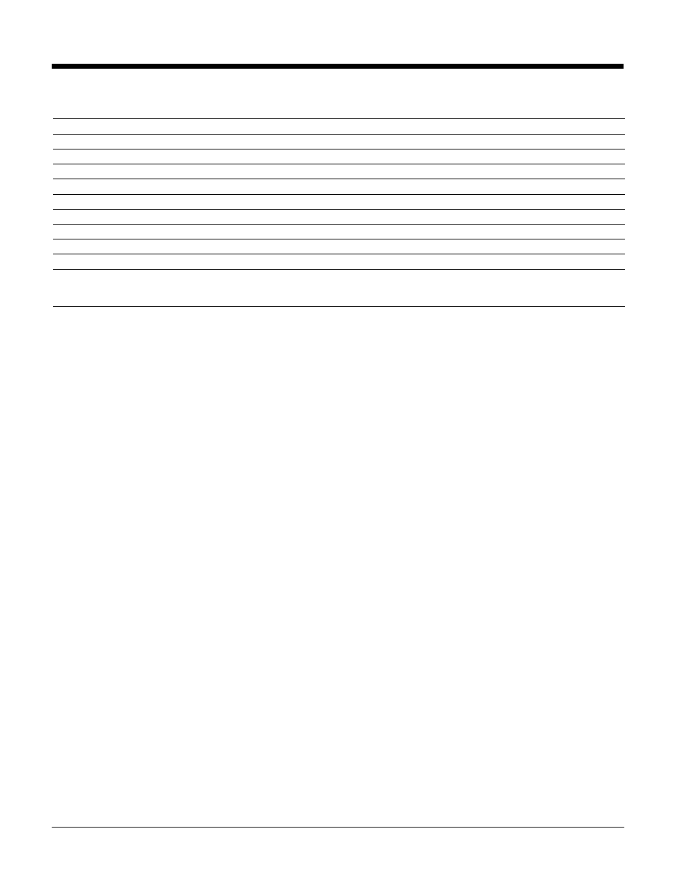 Quickspecs, H p m, P d u s | HP 16A User Manual | Page 4 / 7