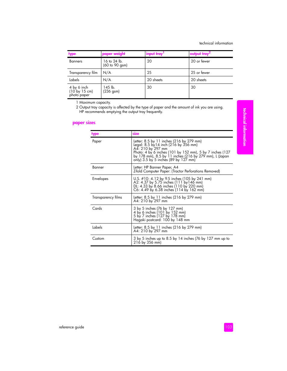 HP 2400 User Manual | Page 113 / 166