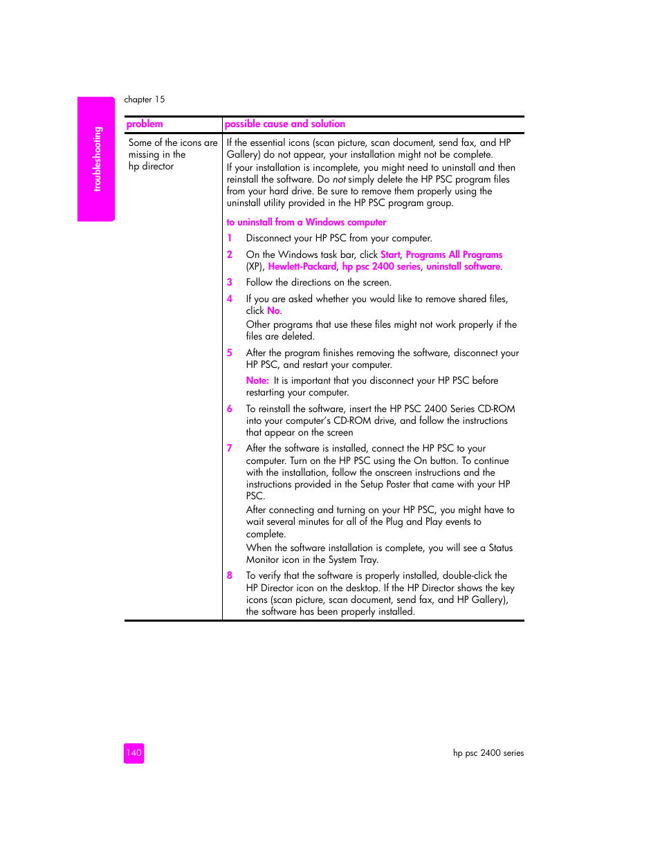 HP 2400 User Manual | Page 150 / 166