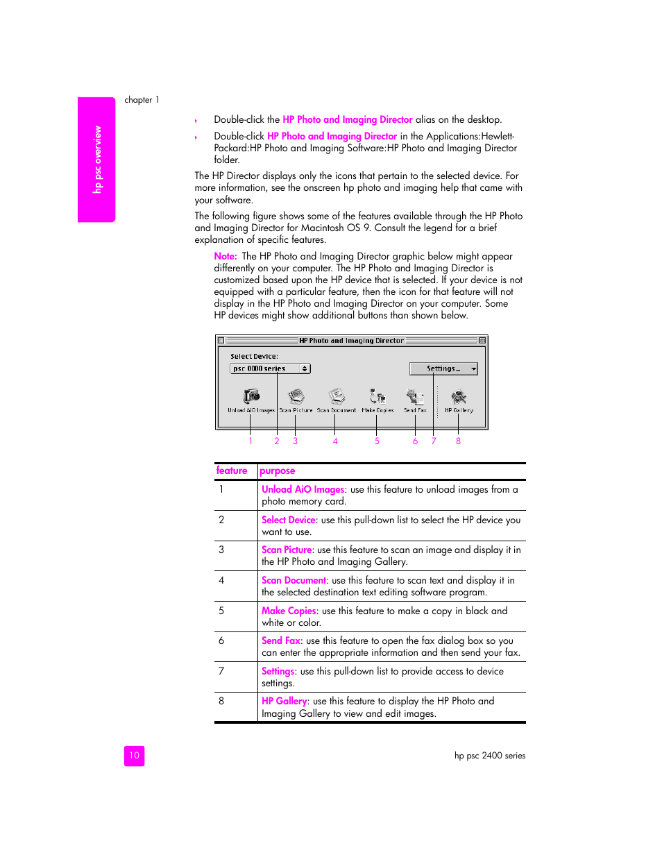 HP 2400 User Manual | Page 20 / 166