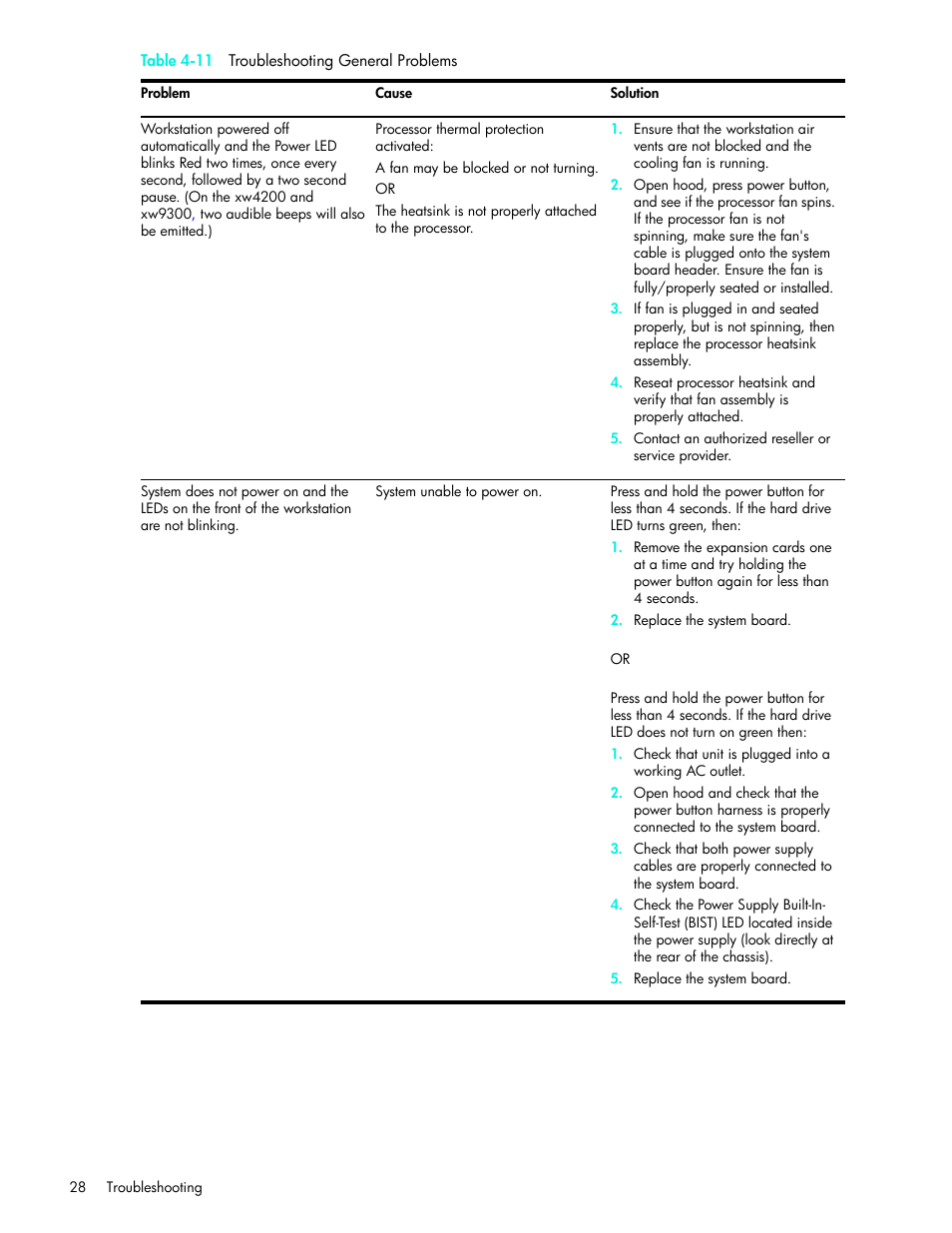 HP xw4200 User Manual | Page 36 / 46