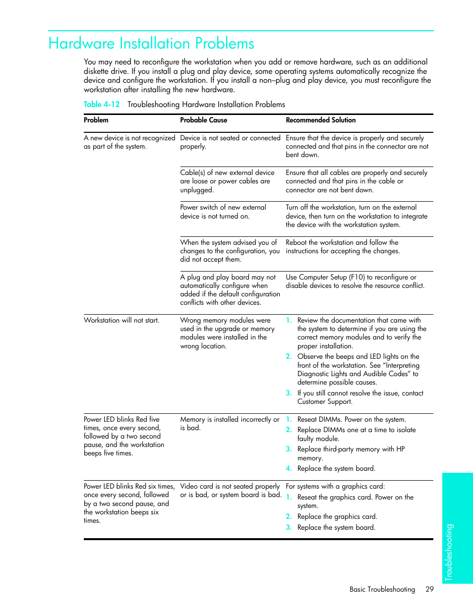 Hardware installation problems | HP xw4200 User Manual | Page 37 / 46