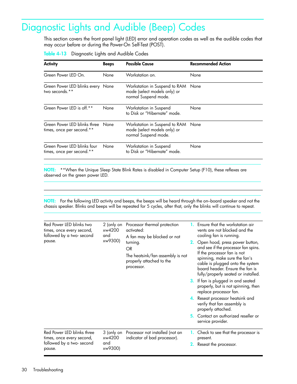 E “diagnostic lights and audible (beep) codes” on, Diagnostic lights and audible (beep) codes | HP xw4200 User Manual | Page 38 / 46