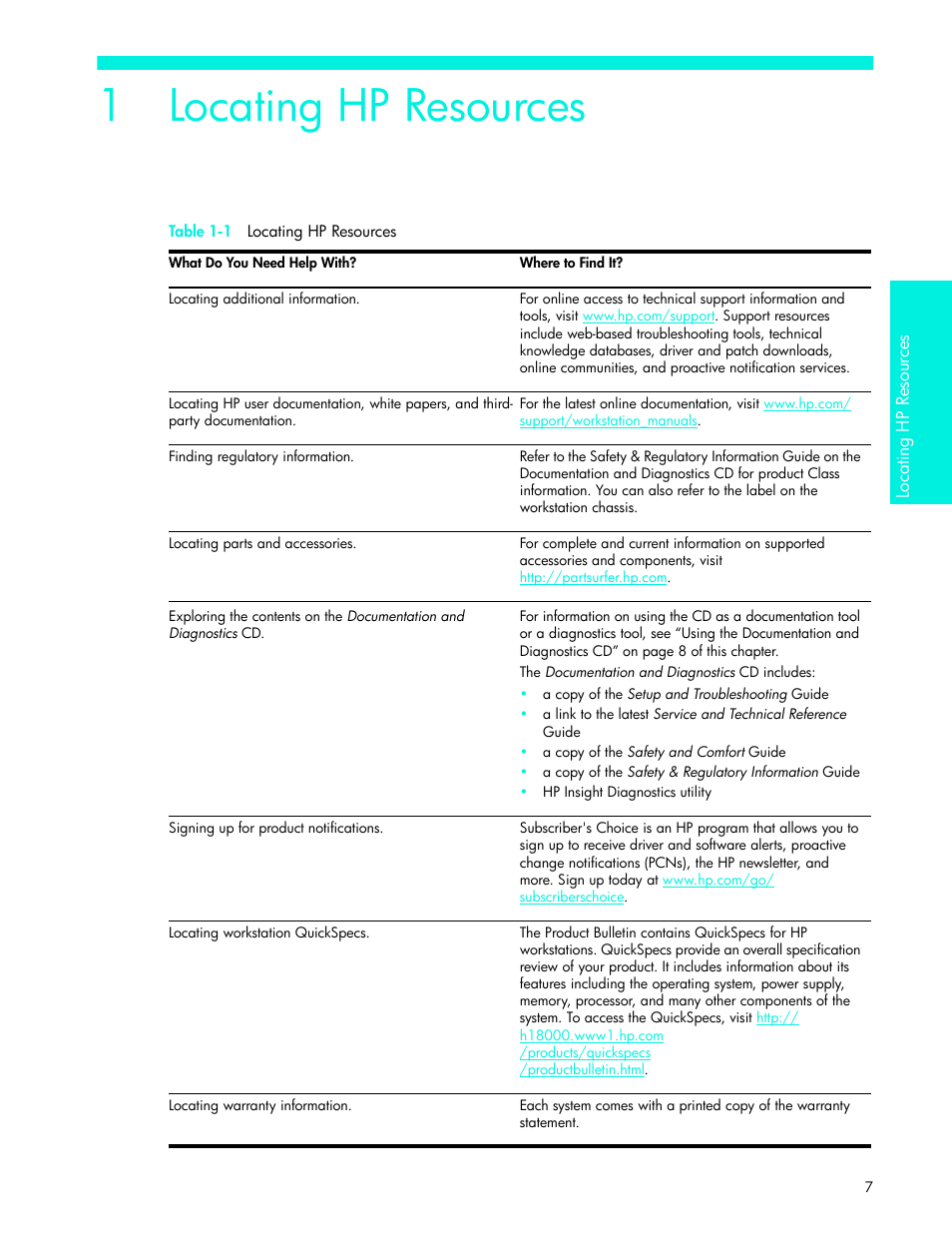 Chapter 1: locating hp resources, 1 locating hp resources | HP xw4200 User Manual | Page 7 / 46