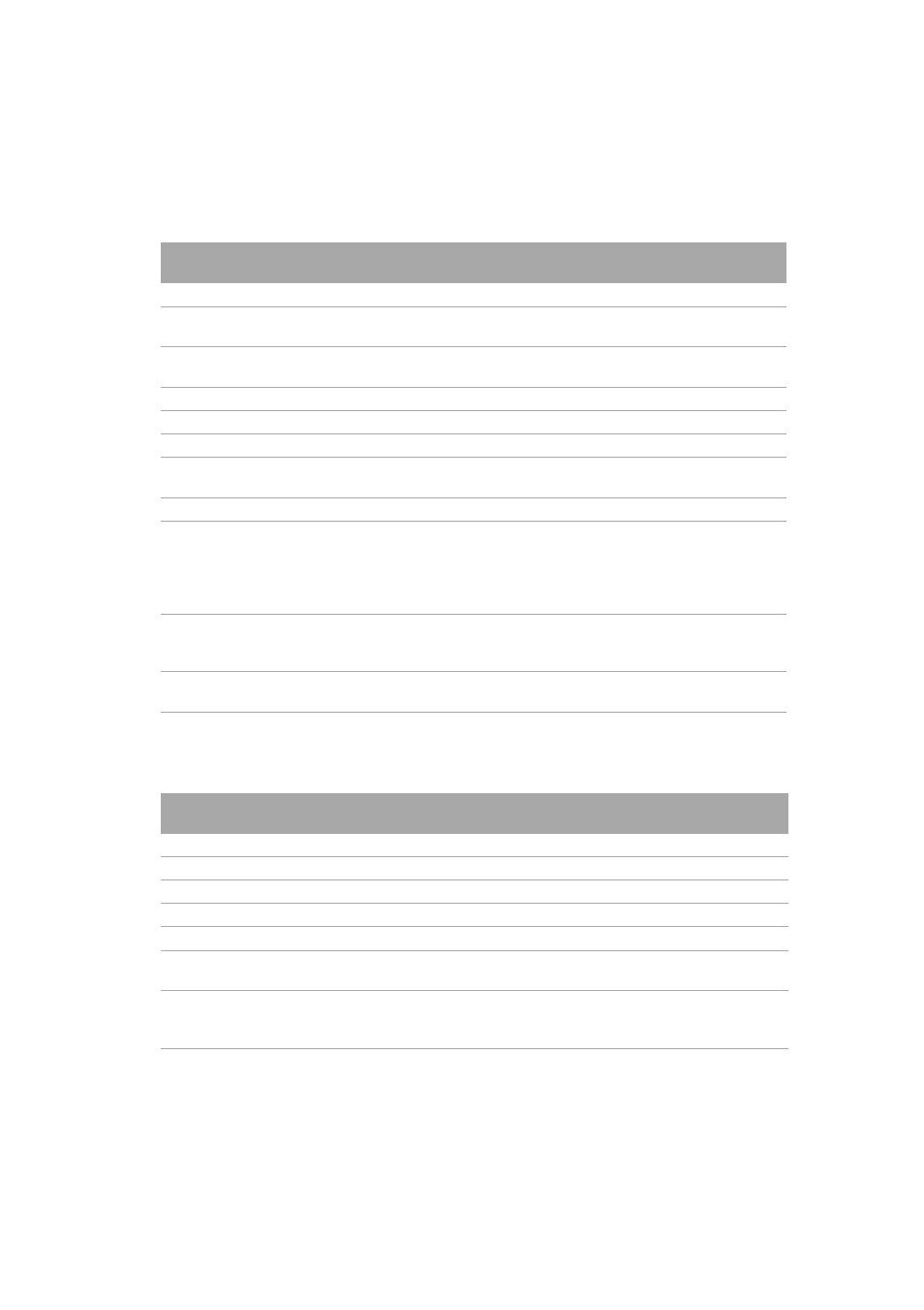 Standard medium type attributes, Standard host type attributes | HP Q153090901 User Manual | Page 118 / 196
