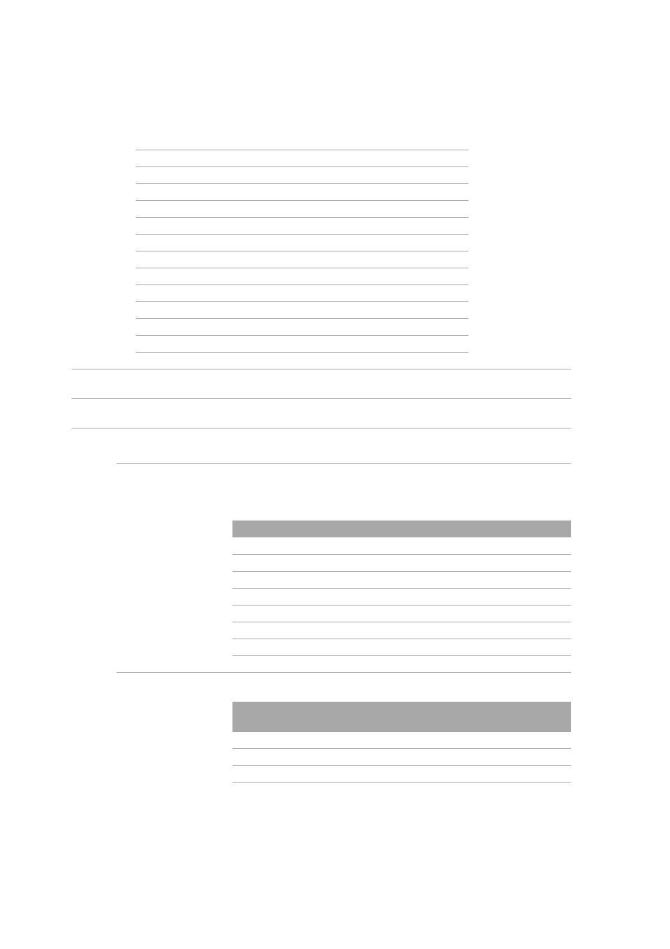 Memory sizes | HP Q153090901 User Manual | Page 122 / 196