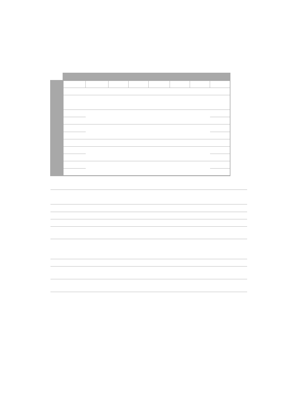 Short form block id | HP Q153090901 User Manual | Page 128 / 196