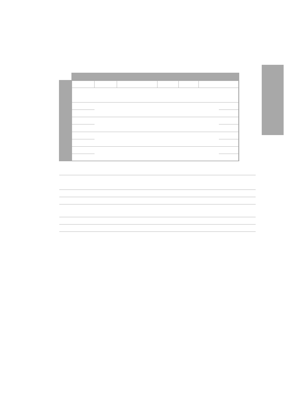 Long block form id | HP Q153090901 User Manual | Page 129 / 196