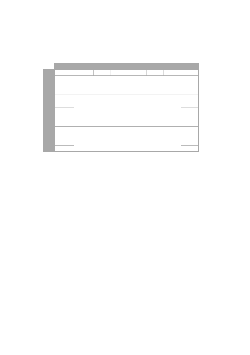 Extended block form id | HP Q153090901 User Manual | Page 130 / 196
