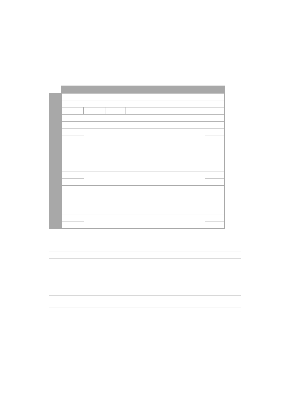 Descriptor blocks | HP Q153090901 User Manual | Page 138 / 196
