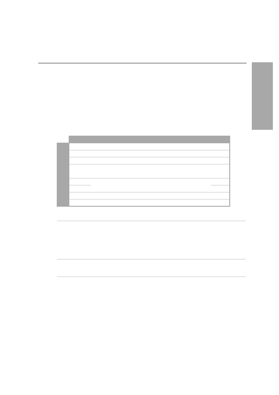 Report luns a0h, Description, Pre-execution checks | Command descriptor block, Cdb fields | HP Q153090901 User Manual | Page 141 / 196