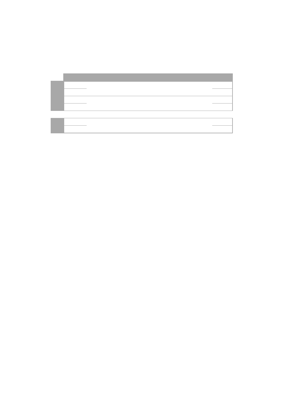 Data returned | HP Q153090901 User Manual | Page 142 / 196