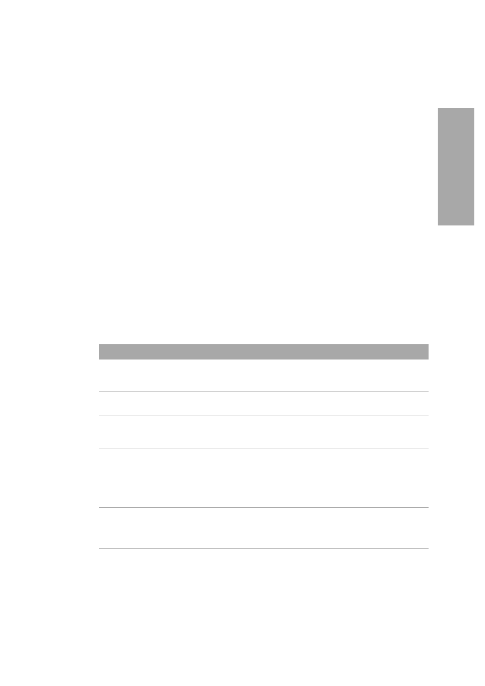 Bus release deferred errors, Sense keys | HP Q153090901 User Manual | Page 157 / 196