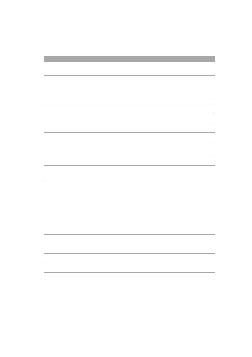 HP Q153090901 User Manual | Page 160 / 196
