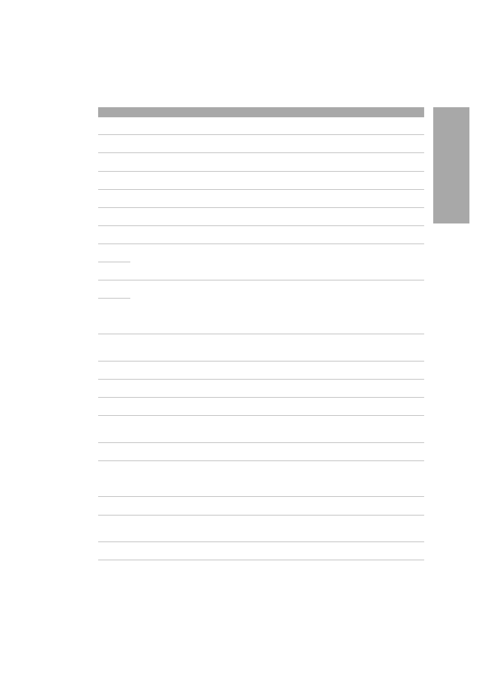 HP Q153090901 User Manual | Page 161 / 196