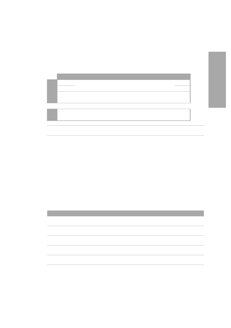 Parameter list format, Write attribute specific status | HP Q153090901 User Manual | Page 181 / 196