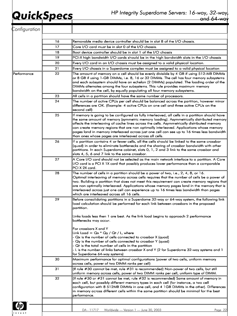 Quickspecs, Hp integrity superdome servers: 16-way, 32-way, And 64-way | And 64-way configuration | HP Integrity Superdome Server User Manual | Page 22 / 39