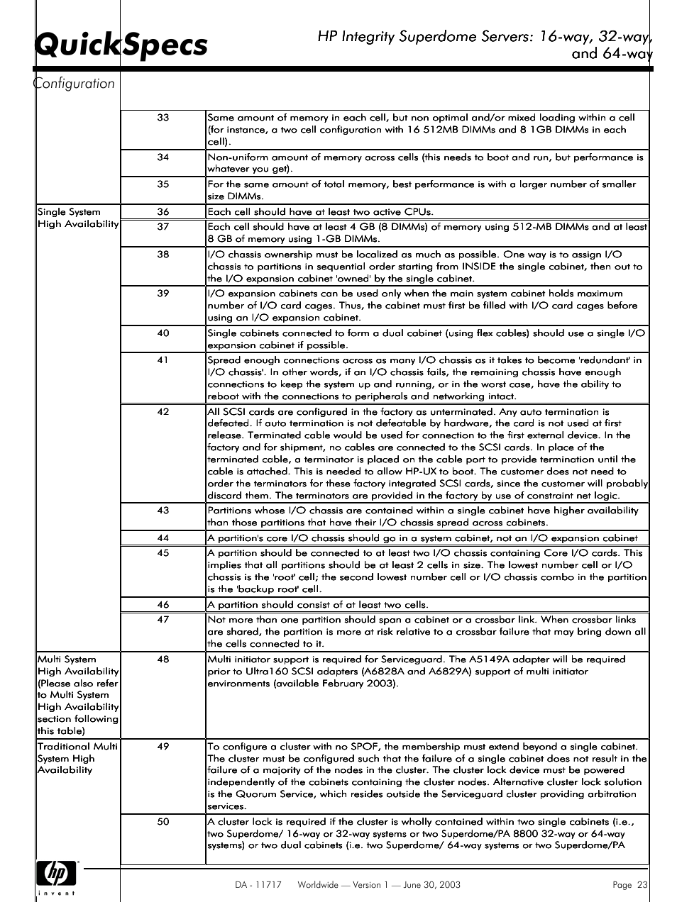 Quickspecs, Hp integrity superdome servers: 16-way, 32-way, And 64-way | And 64-way configuration | HP Integrity Superdome Server User Manual | Page 23 / 39