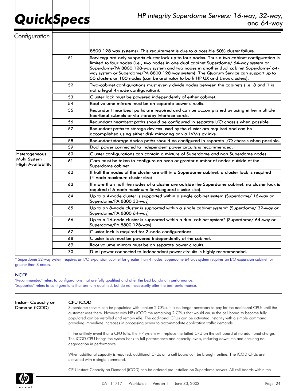 Quickspecs, Hp integrity superdome servers: 16-way, 32-way, And 64-way | And 64-way configuration | HP Integrity Superdome Server User Manual | Page 24 / 39
