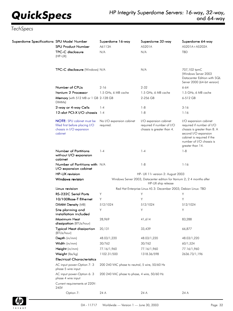 Techspecs, Quickspecs, Hp integrity superdome servers: 16-way, 32-way | And 64-way, And 64-way techspecs | HP Integrity Superdome Server User Manual | Page 32 / 39