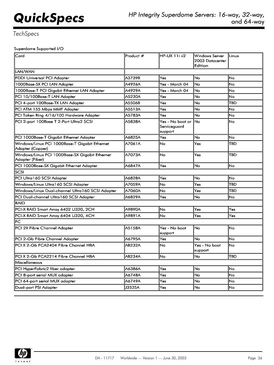 Quickspecs, Hp integrity superdome servers: 16-way, 32-way, And 64-way | And 64-way techspecs | HP Integrity Superdome Server User Manual | Page 36 / 39