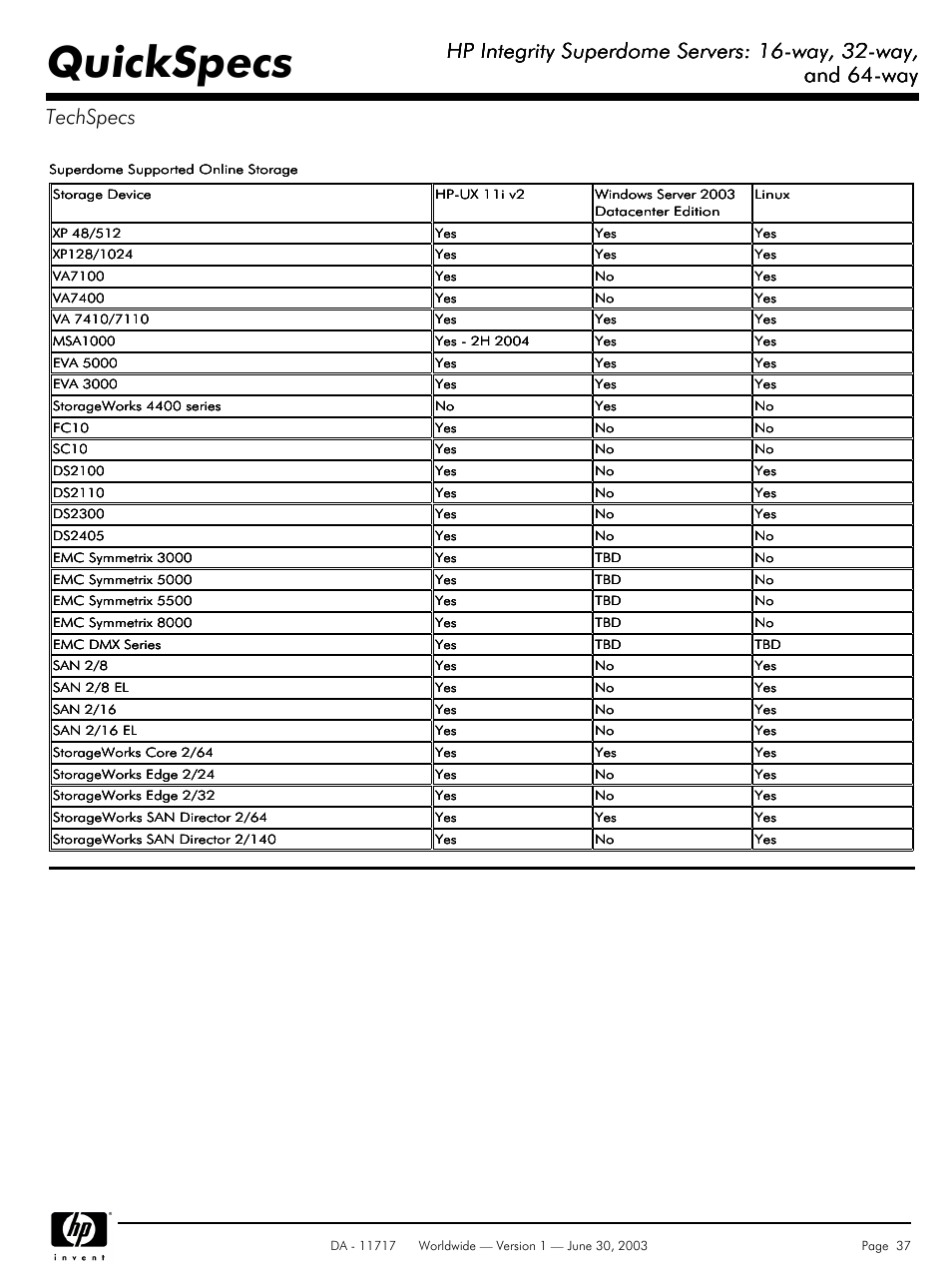 Quickspecs, Hp integrity superdome servers: 16-way, 32-way, And 64-way | And 64-way techspecs | HP Integrity Superdome Server User Manual | Page 37 / 39