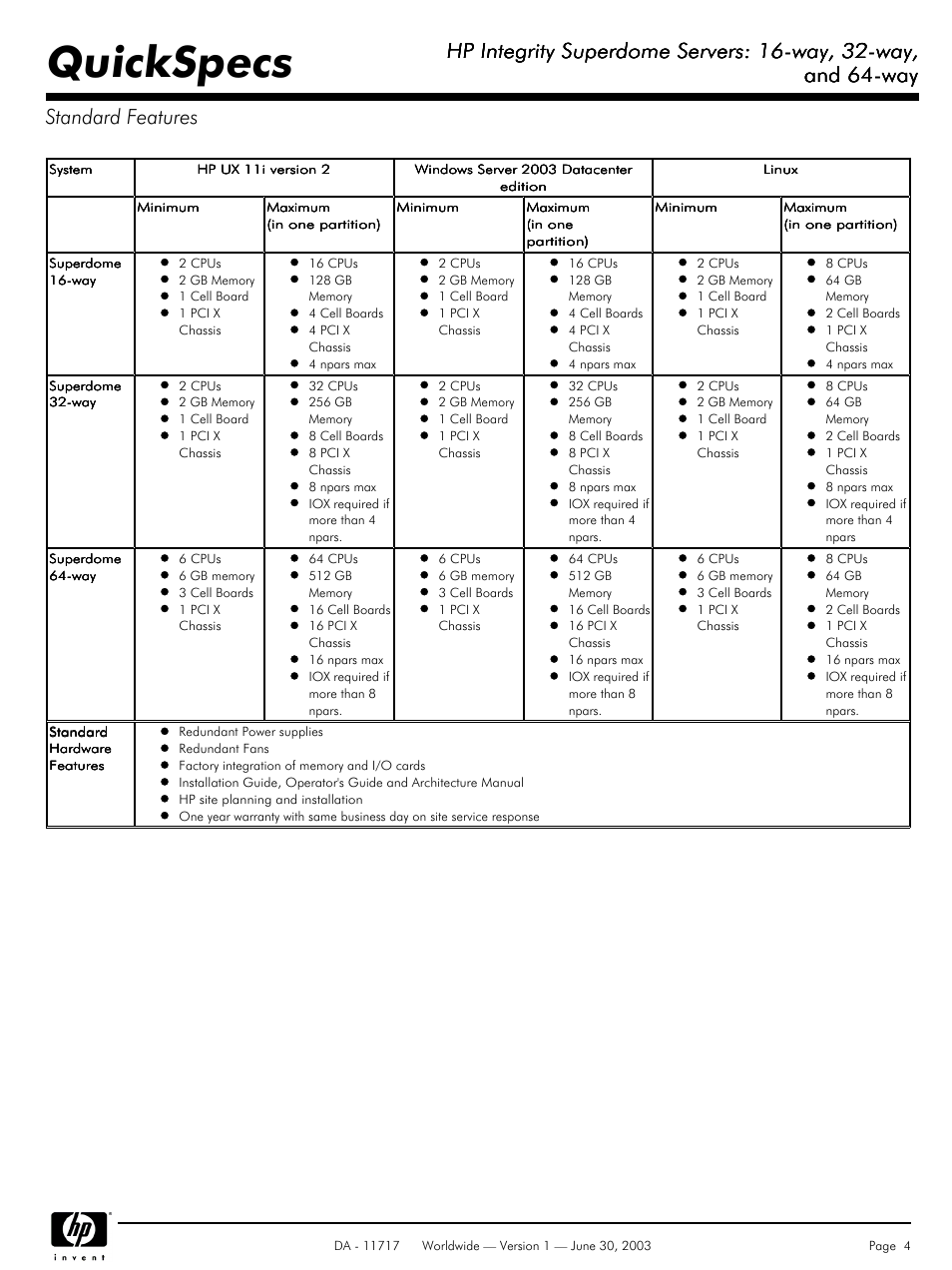 Standard features, Quickspecs, Hp integrity superdome servers: 16-way, 32-way | And 64-way, And 64-way standard features | HP Integrity Superdome Server User Manual | Page 4 / 39