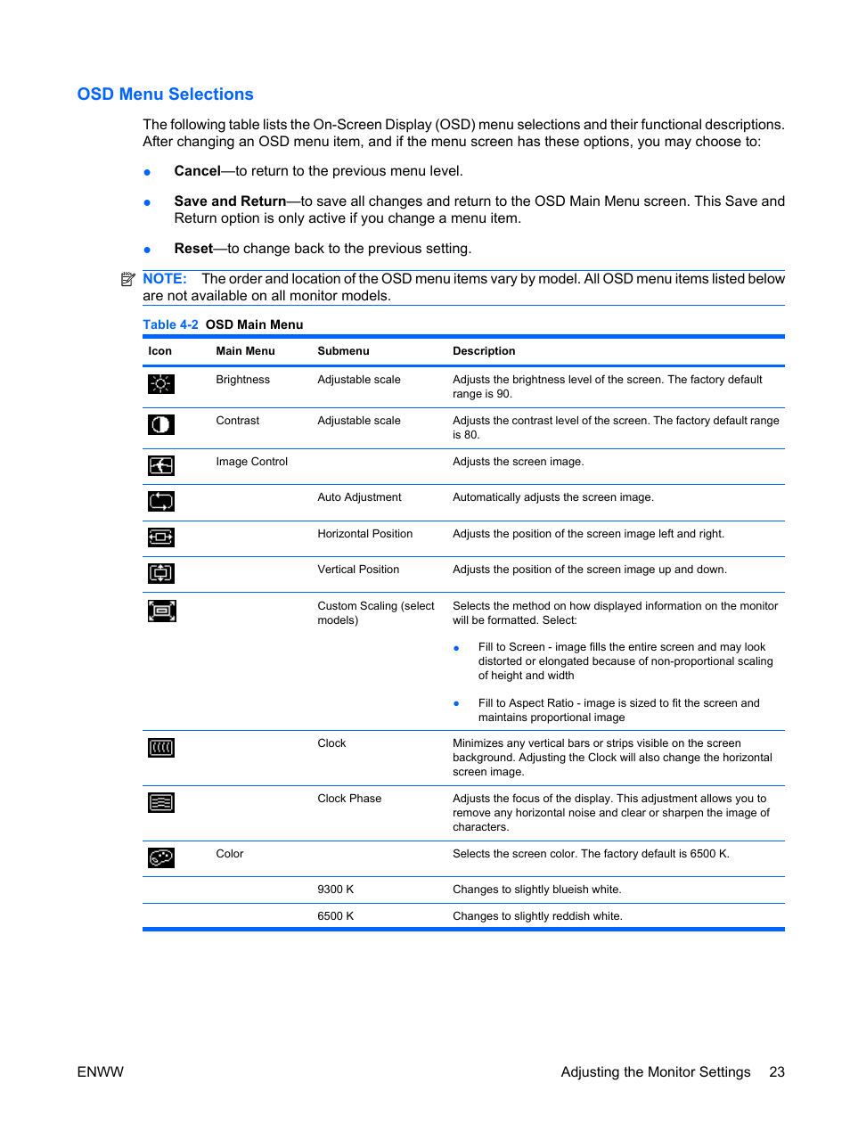 Osd menu selections | HP LE1911I User Manual | Page 31 / 55