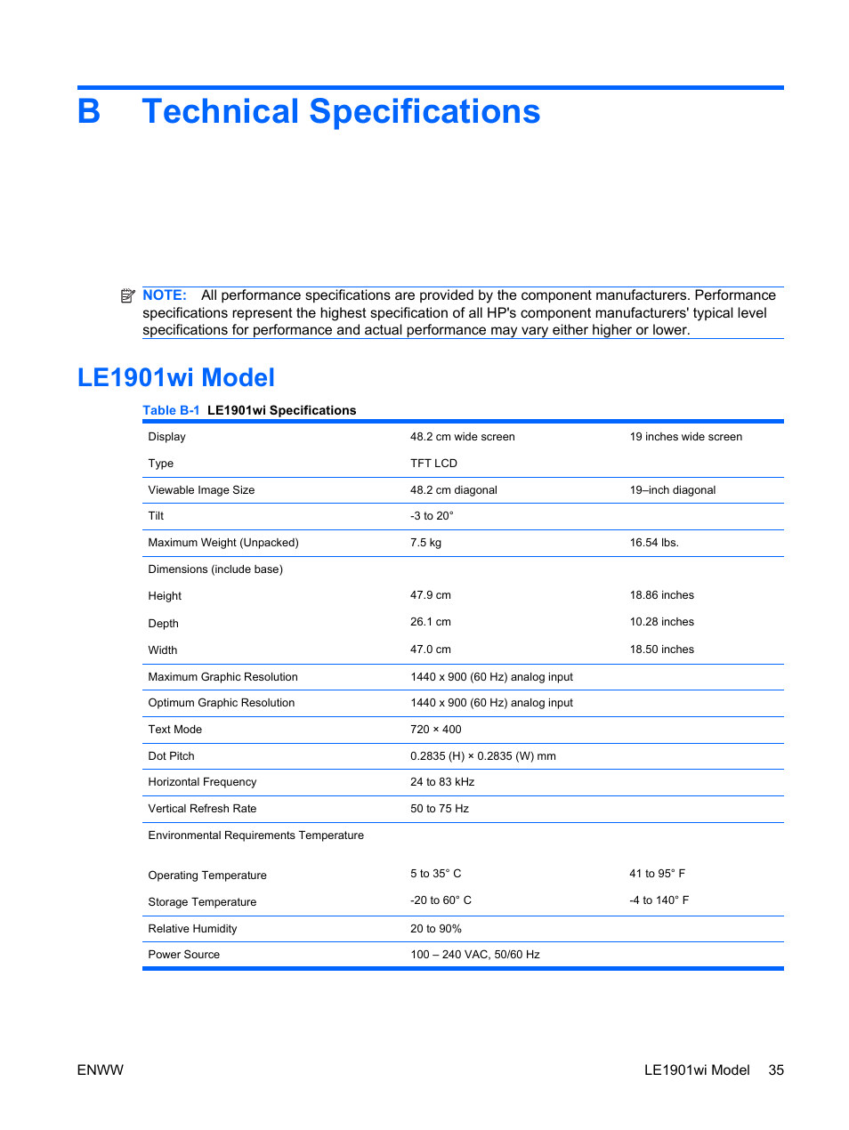 Technical specifications, Le1901wi model, Appendix b technical specifications | Btechnical specifications | HP LE1911I User Manual | Page 43 / 55