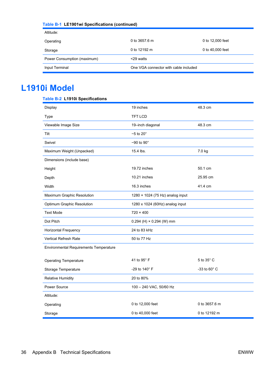 L1910i model, 36 appendix b technical specifications enww | HP LE1911I User Manual | Page 44 / 55