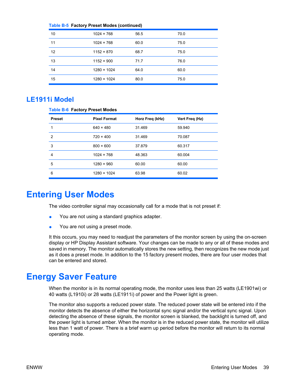 Le1911i model, Entering user modes, Energy saver feature | Entering user modes energy saver feature | HP LE1911I User Manual | Page 47 / 55