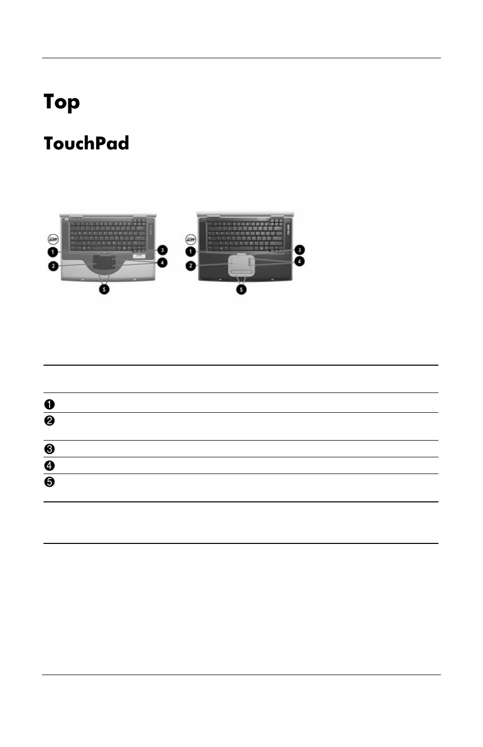 Touchpad | HP Notebook User Manual | Page 23 / 158