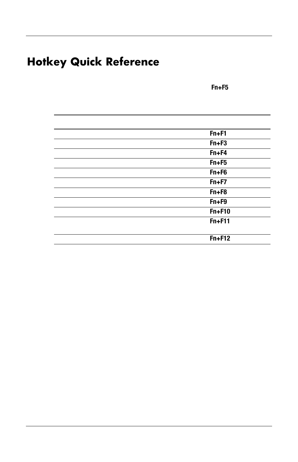 Hotkey quick reference | HP Notebook User Manual | Page 44 / 158