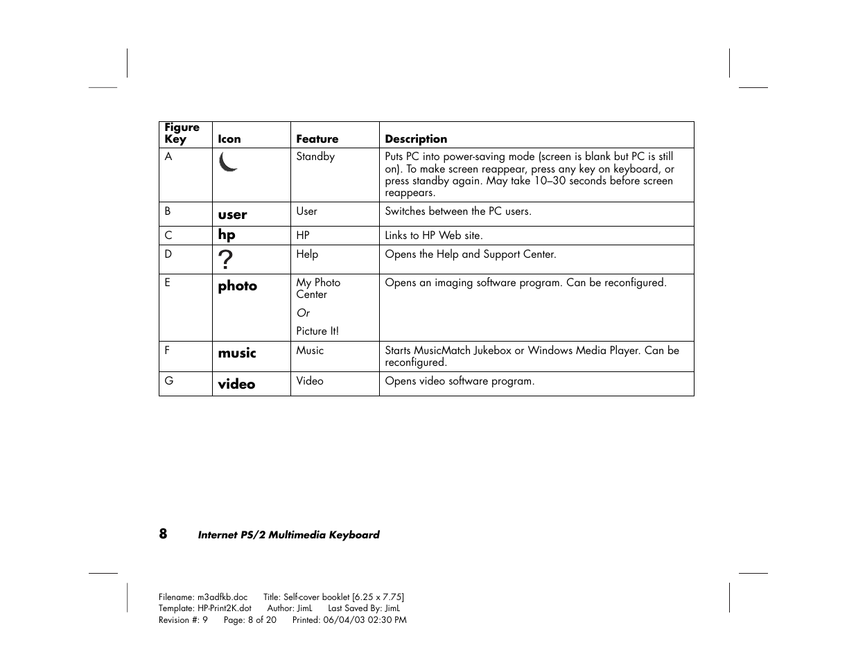 HP PS/2 User Manual | Page 12 / 20