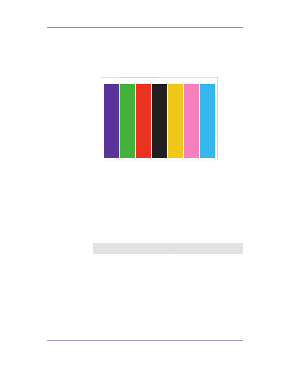 Overall print quality test in best mode, What is banding | HP 1055CMHP User Manual | Page 157 / 322