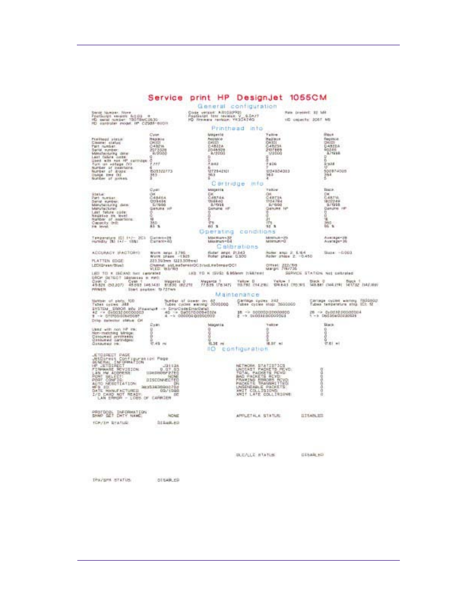 HP 1055CMHP User Manual | Page 33 / 322