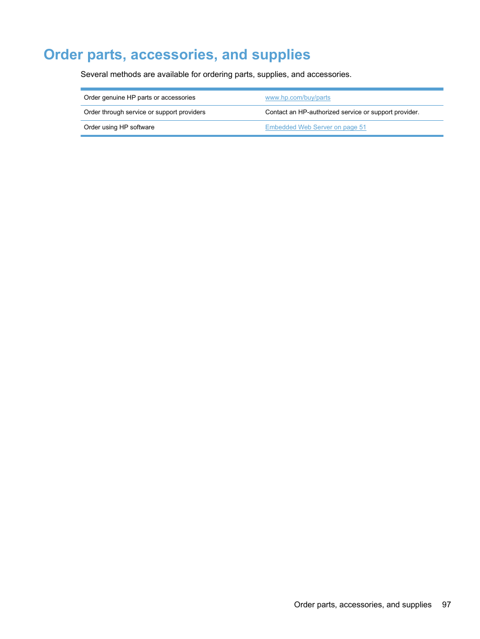 Order parts, accessories, and supplies | HP 7000N User Manual | Page 105 / 124