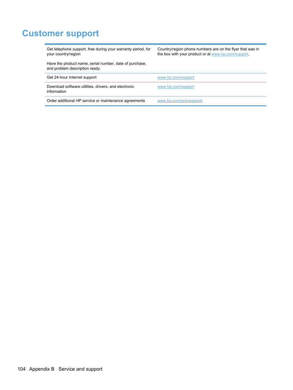 Customer support | HP 7000N User Manual | Page 112 / 124