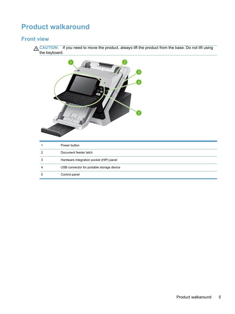 Product walkaround, Front view | HP 7000N User Manual | Page 13 / 124