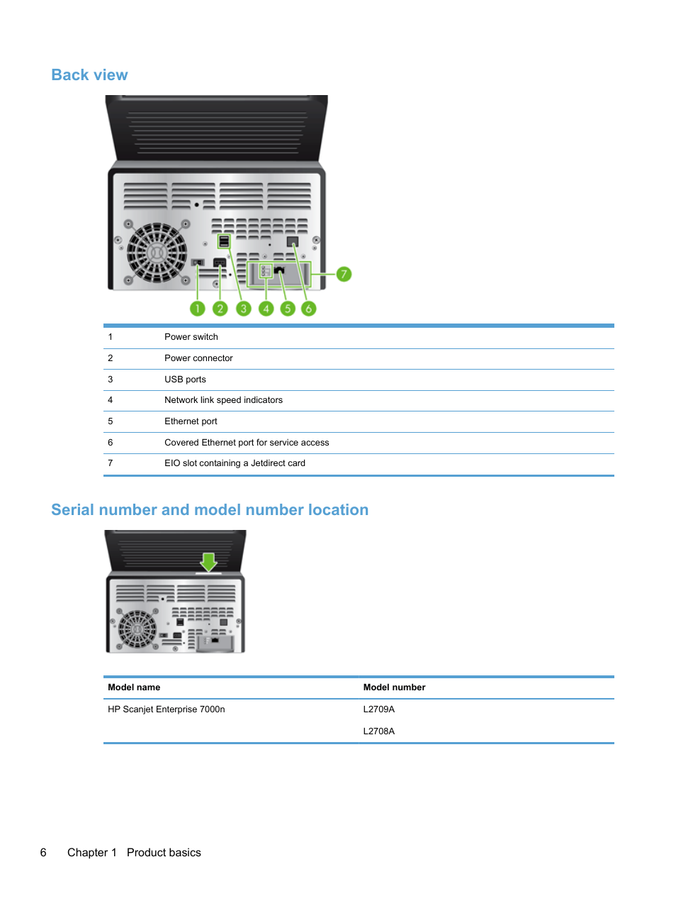 Back view, Serial number and model number location, Back view serial number and model number location | HP 7000N User Manual | Page 14 / 124