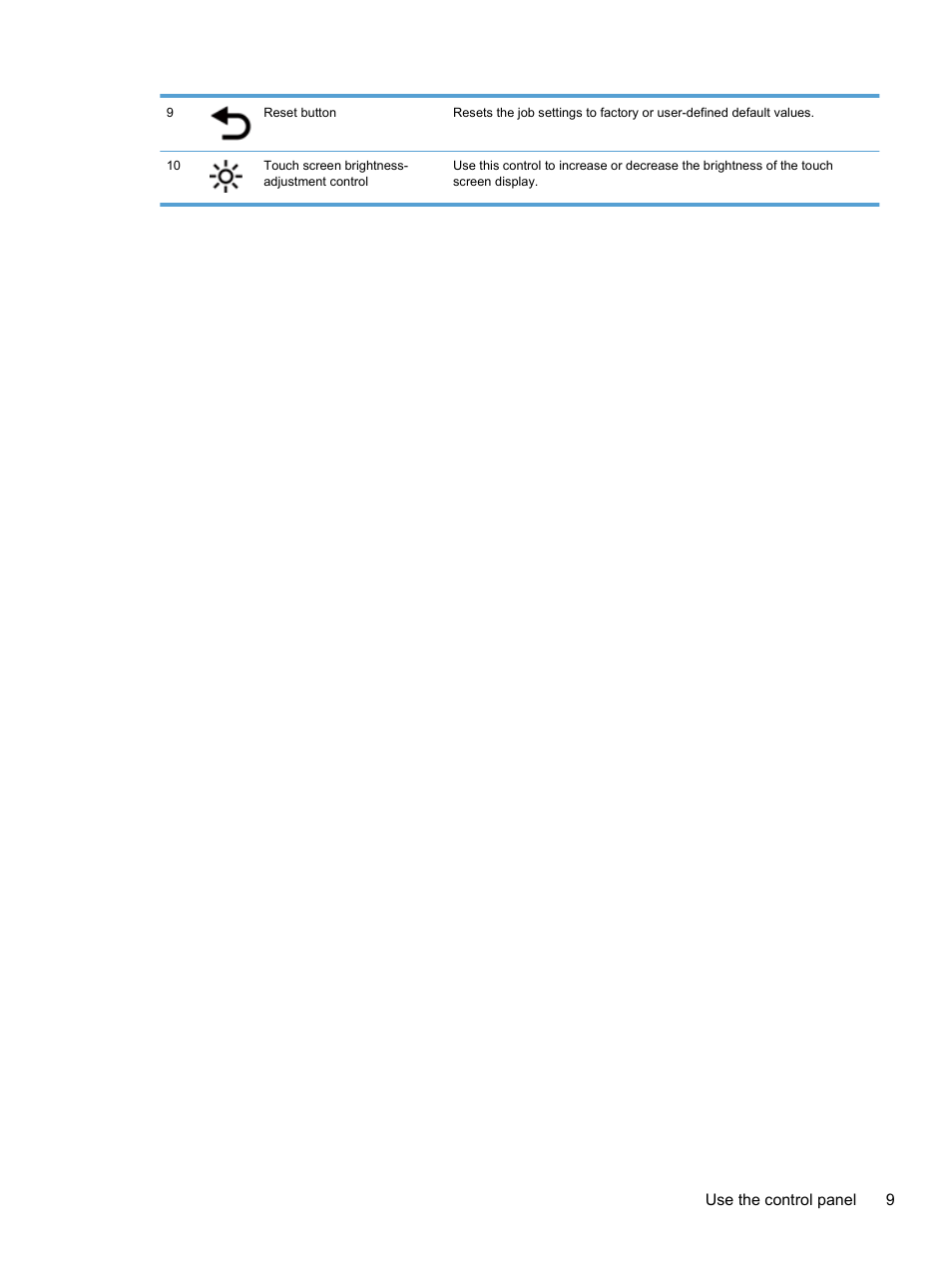 HP 7000N User Manual | Page 17 / 124