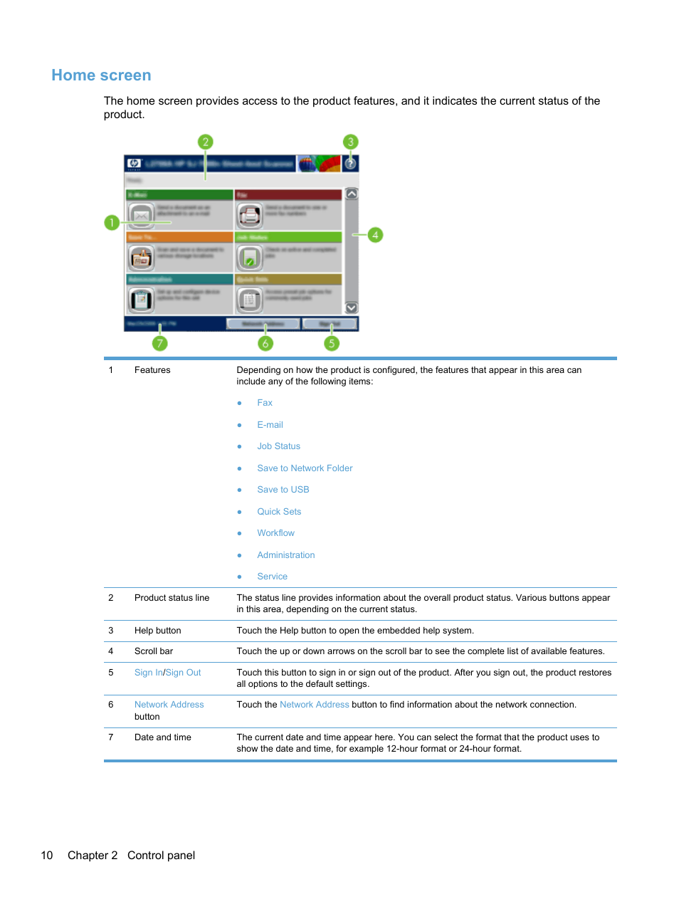 Home screen, 10 chapter 2 control panel | HP 7000N User Manual | Page 18 / 124