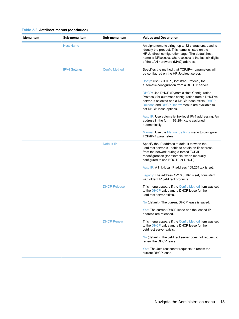 Navigate the administration menu 13 | HP 7000N User Manual | Page 21 / 124