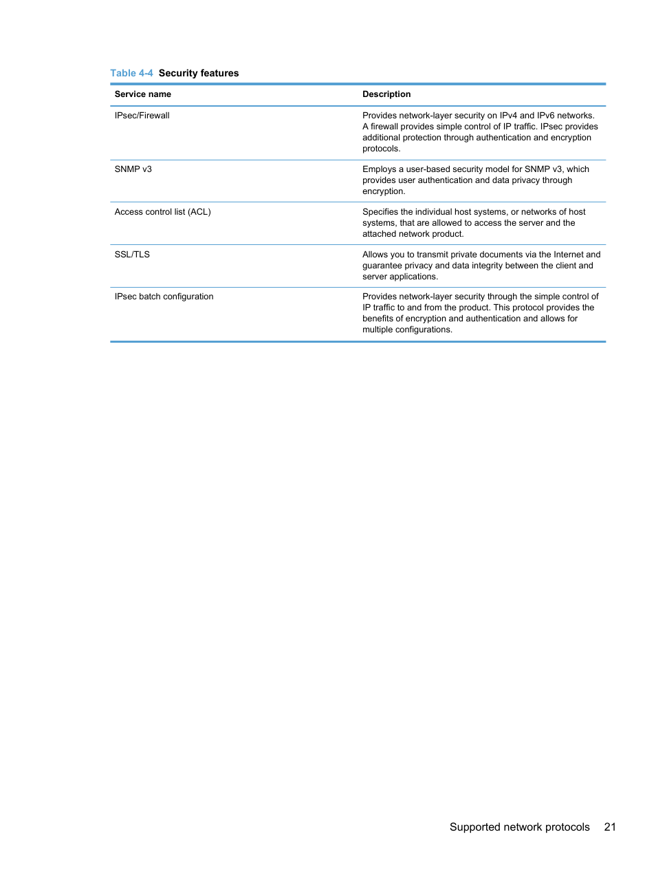 HP 7000N User Manual | Page 29 / 124