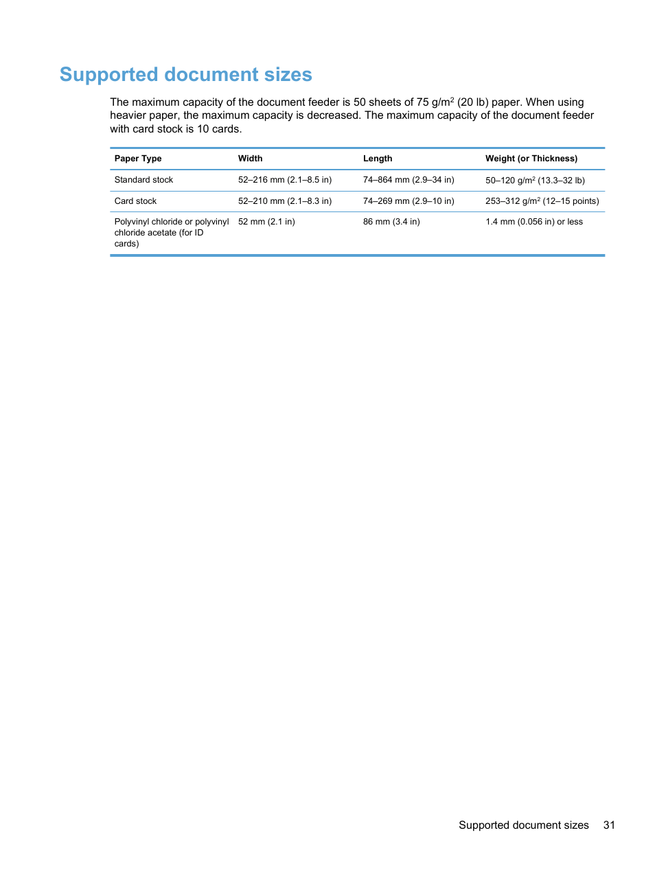 Supported document sizes | HP 7000N User Manual | Page 39 / 124