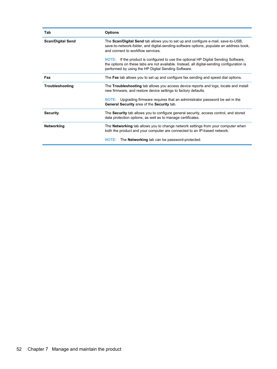 52 chapter 7 manage and maintain the product | HP 7000N User Manual | Page 60 / 124