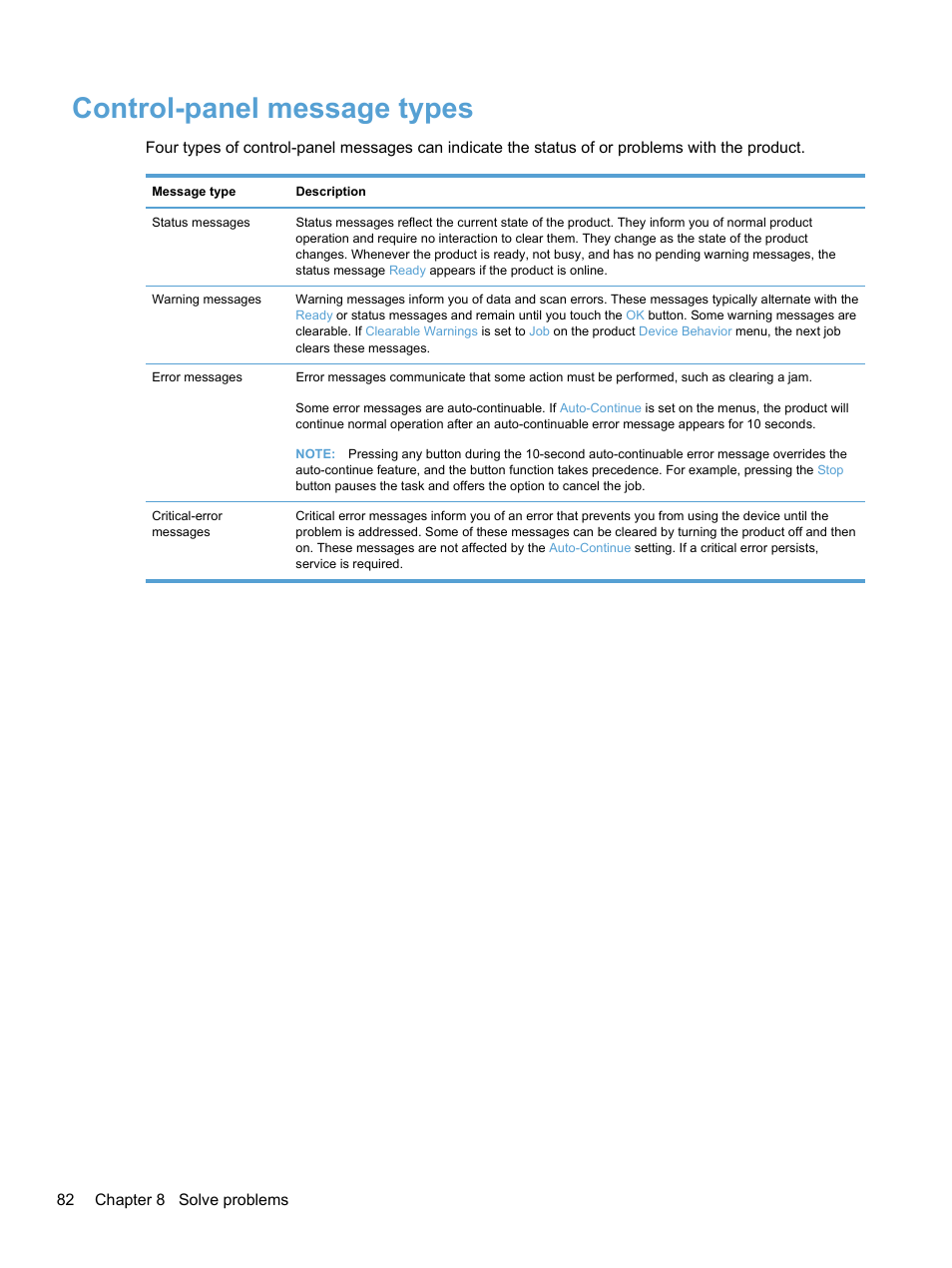 Control-panel message types | HP 7000N User Manual | Page 90 / 124