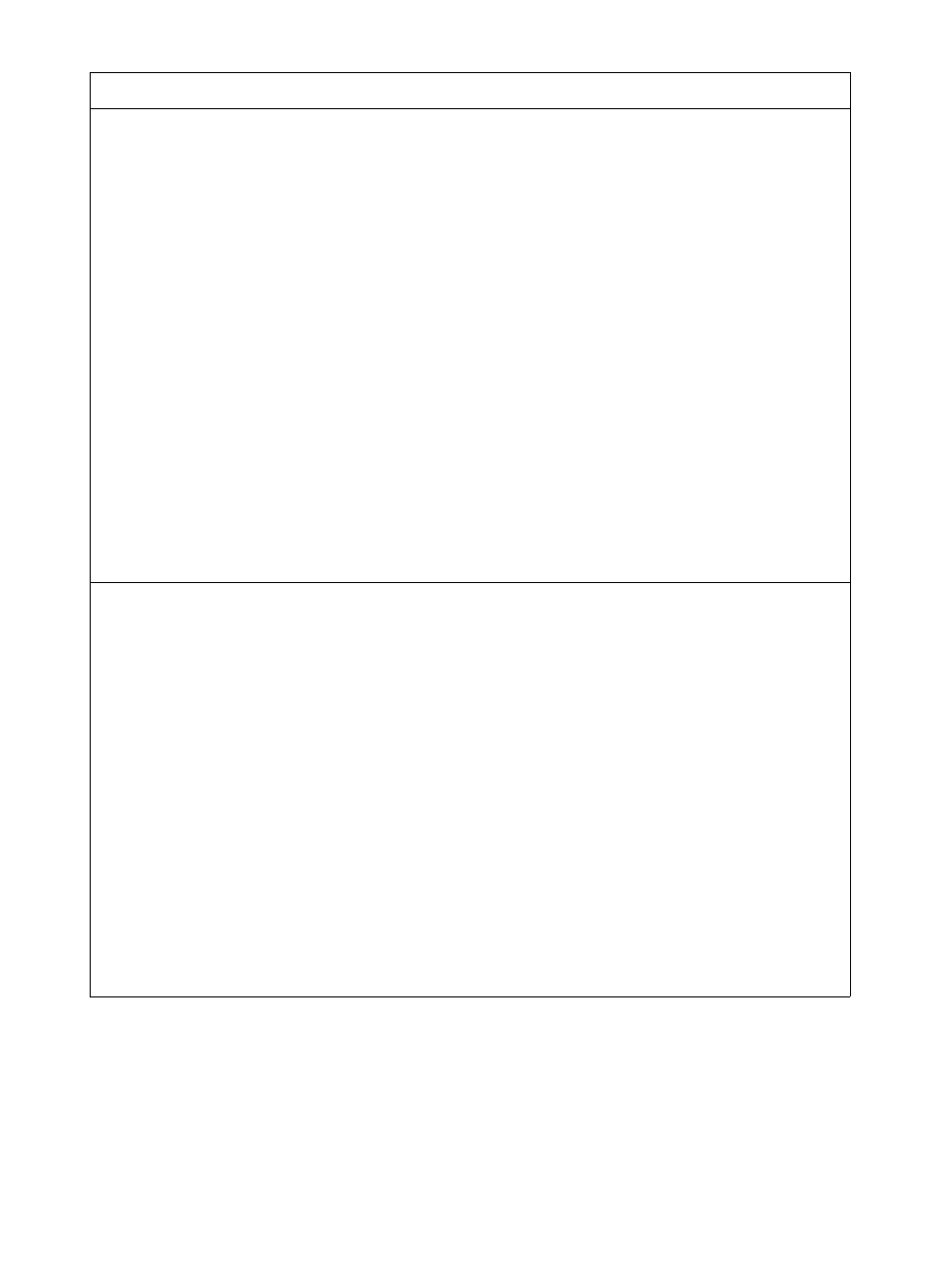 150 troubleshooting, Verification steps possible problems solutions | HP 3150  EN User Manual | Page 152 / 272